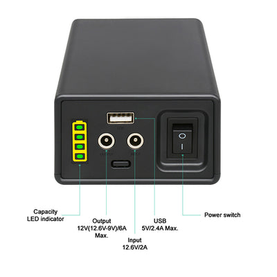 Rechargeable True Backdrops portable power supply with 42980mAh capacity for photo and video booths, showing ports and handle.