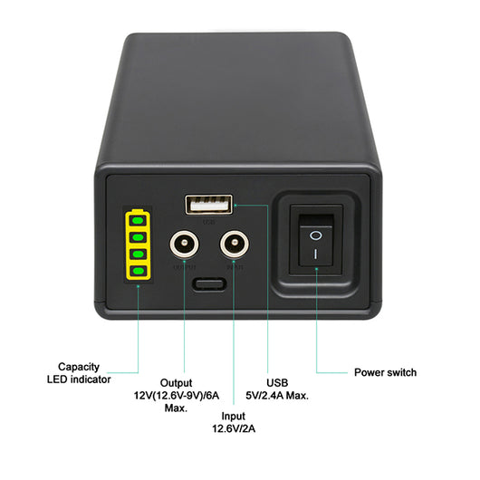 Rechargeable True Backdrops portable power supply with 42980mAh capacity for photo and video booths, showing ports and handle.